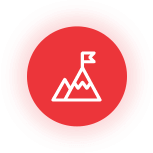 the range of samples 1