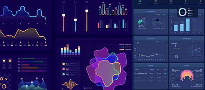 Fun Data Visualizations