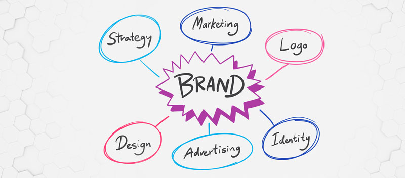 Understanding Brand Consistency